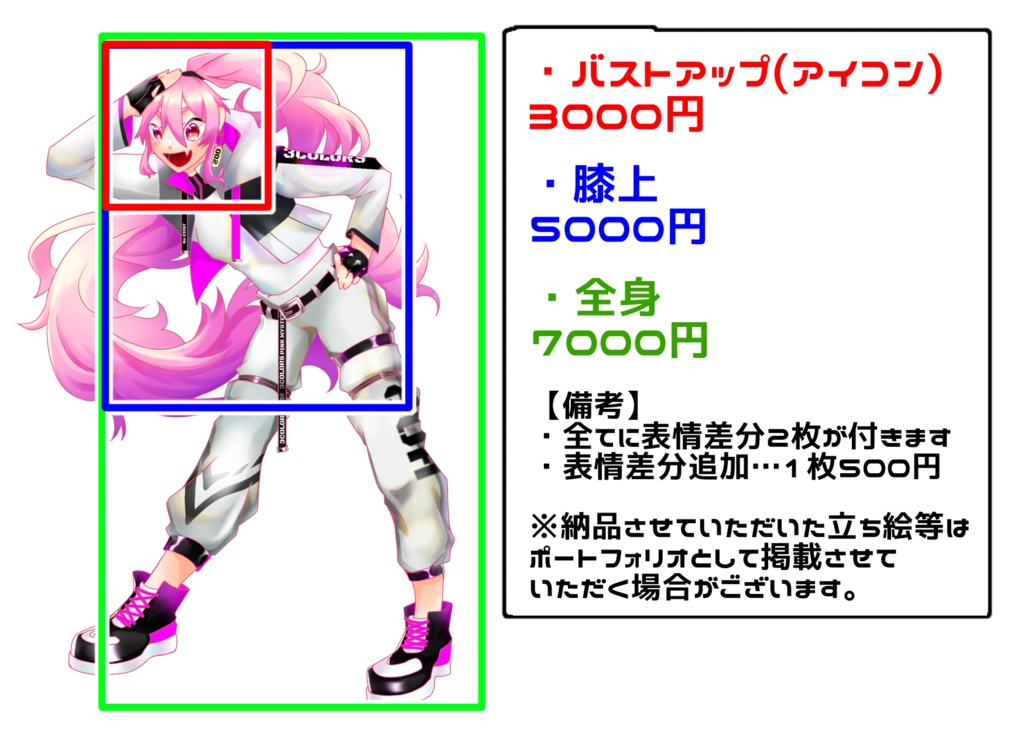 【有償依頼】立ち絵・アイコン作成