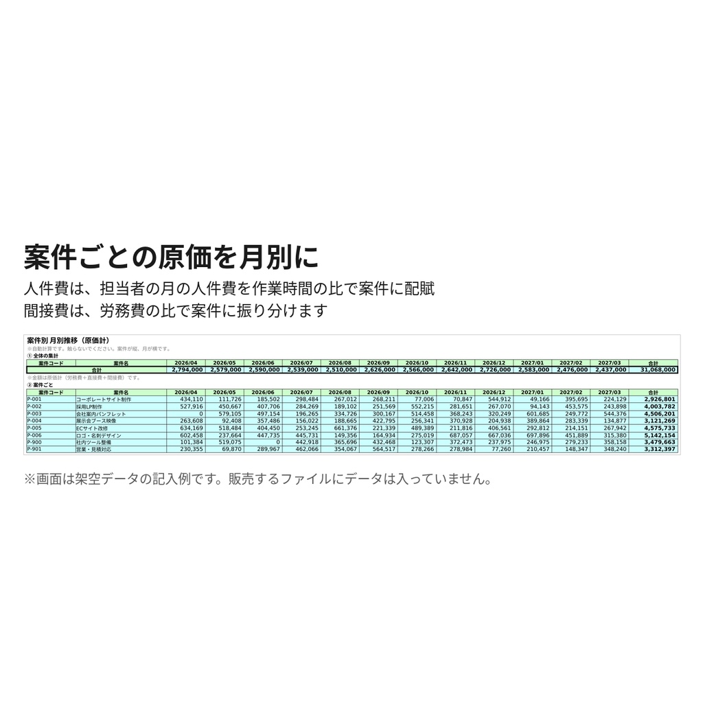 案件別 工数原価・利益管理表(Excel・マクロなし・2019対応)