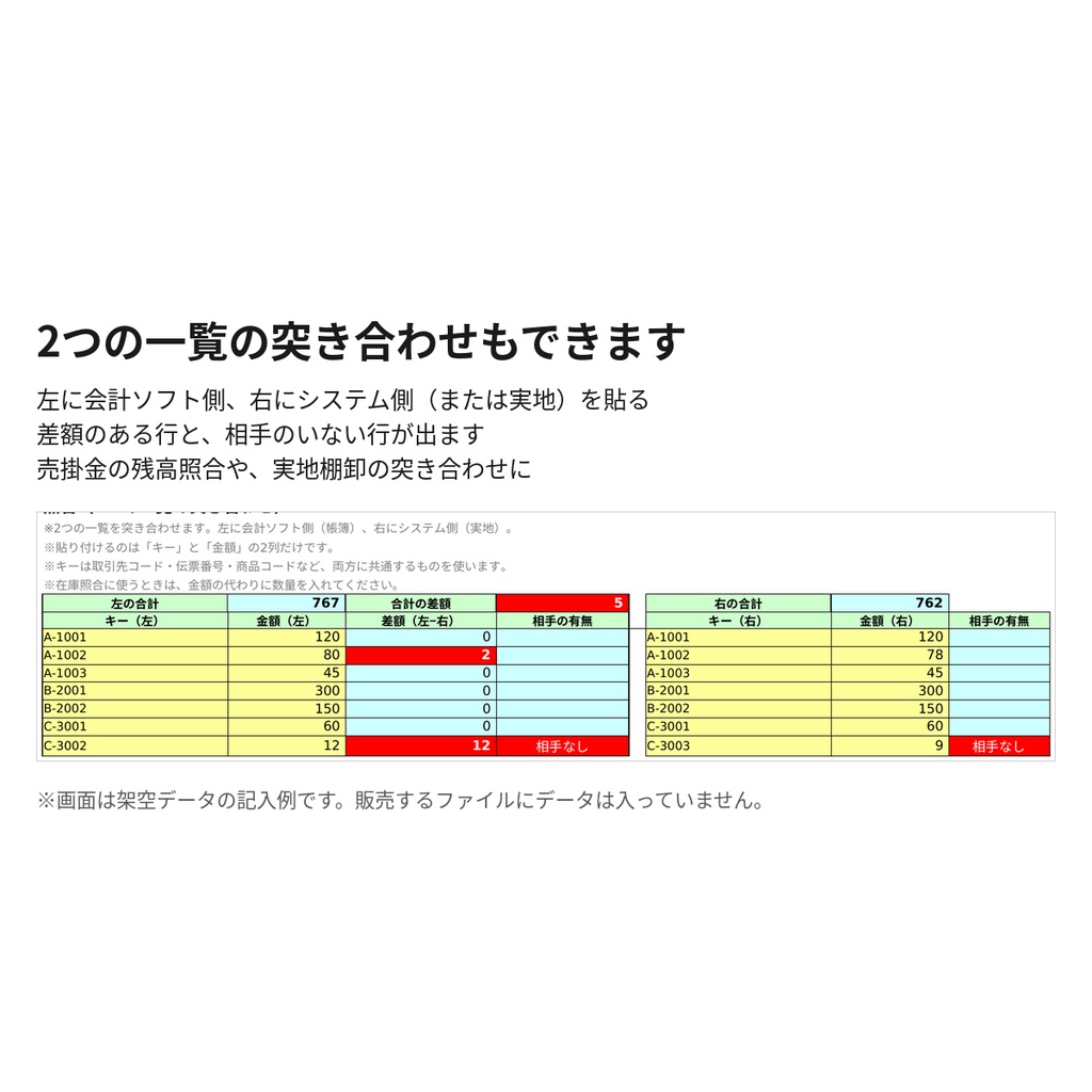 銀行明細を貼るだけで弥生会計の取込CSVを作るExcel(マクロなし・照合表つき)