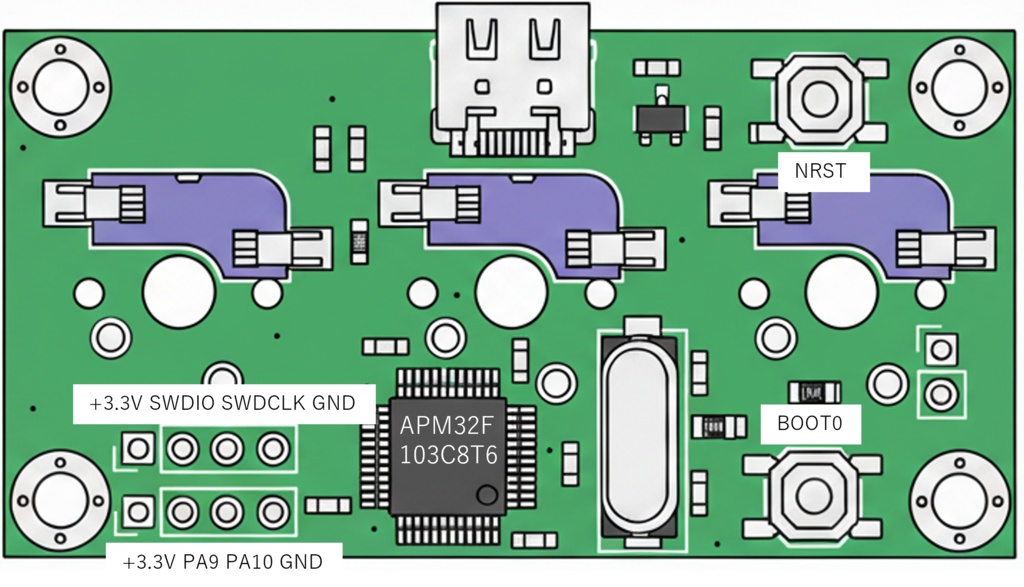 3キー自作キーボードキット TW3mini APM32F103テストキーボード