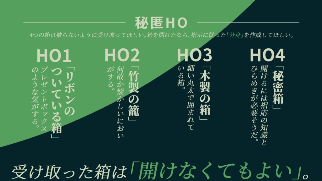 箱庭の観測者 クトゥルフ神話TRPGシナリオ(CoC6th,7th) SPLL:E194502