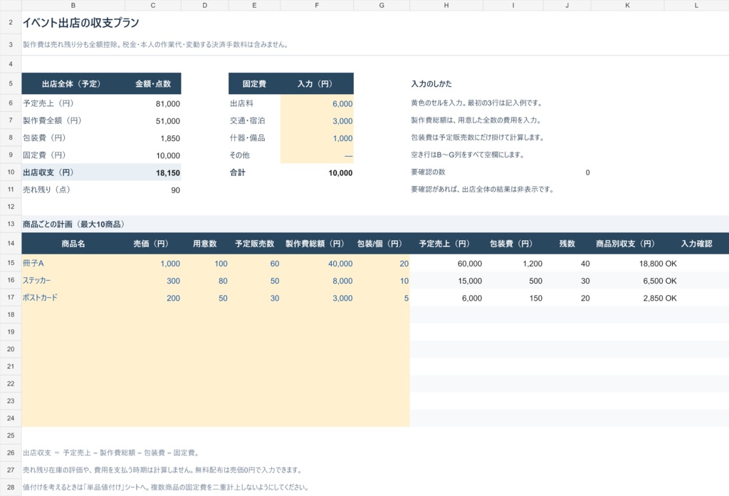 イベント出店の収支・値付けシート|記入例つきExcelテンプレート