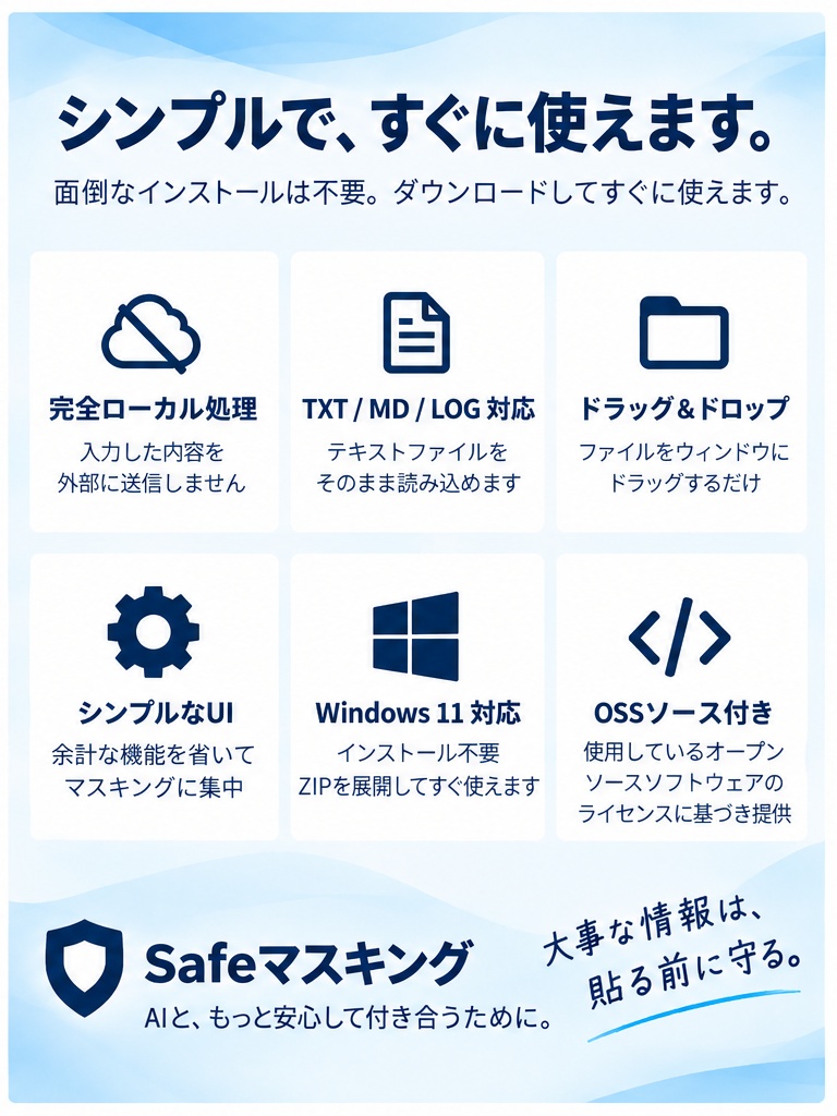 Safeマスキング