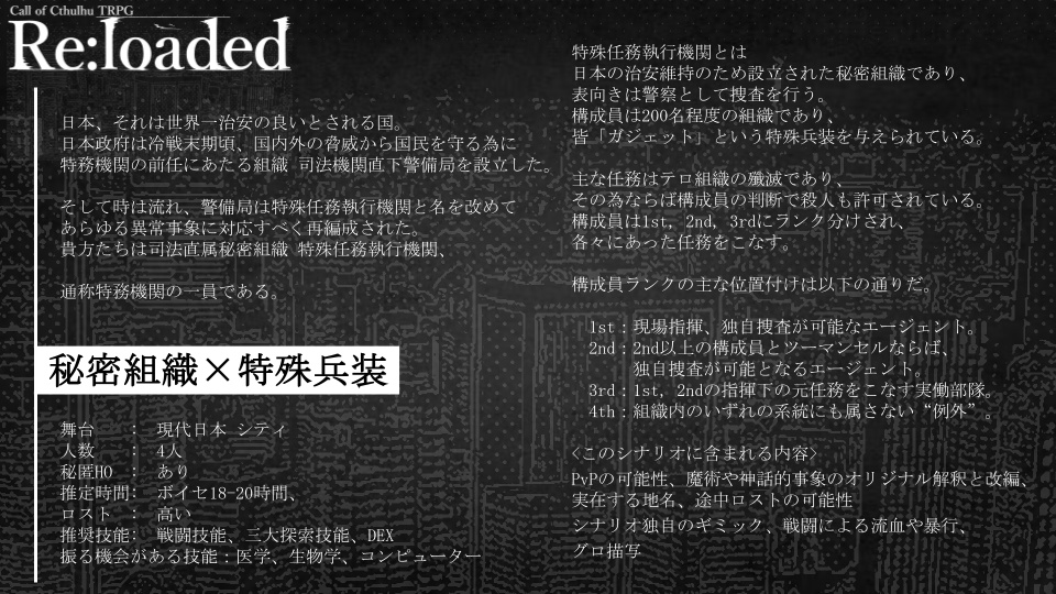 【CoCシナリオ】Re:loaded【SPLL:E191854】