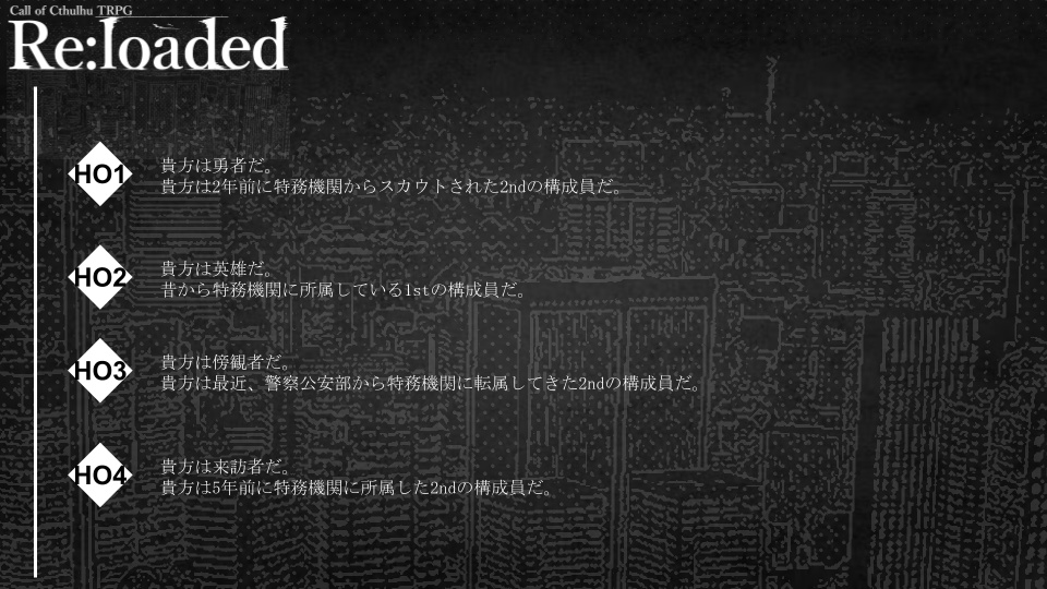 【CoCシナリオ】Re:loaded【SPLL:E191854】
