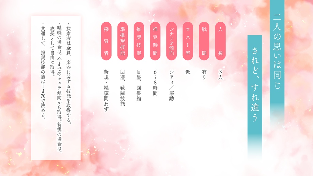 CoC6版シナリオ 桜悲ら否ら SPLL:E196421