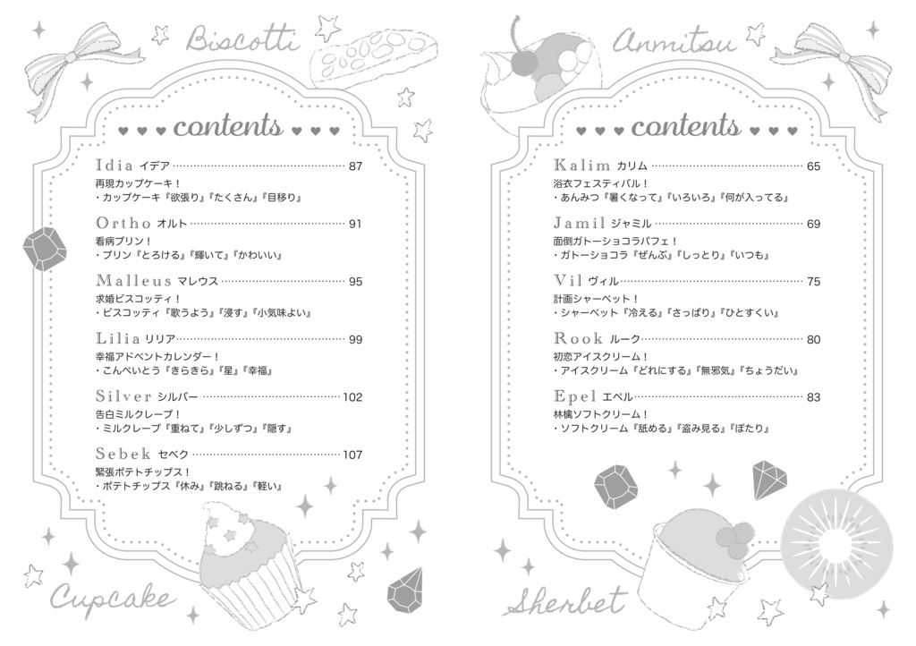 Love is Like a Sweets