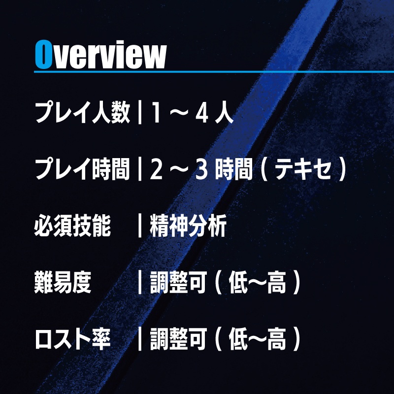 【COC6版】D.o.S【SPLL:E198229】