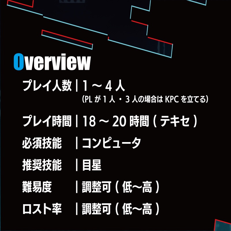 【COC6版】freaks.hacker【SPLL:E198712】