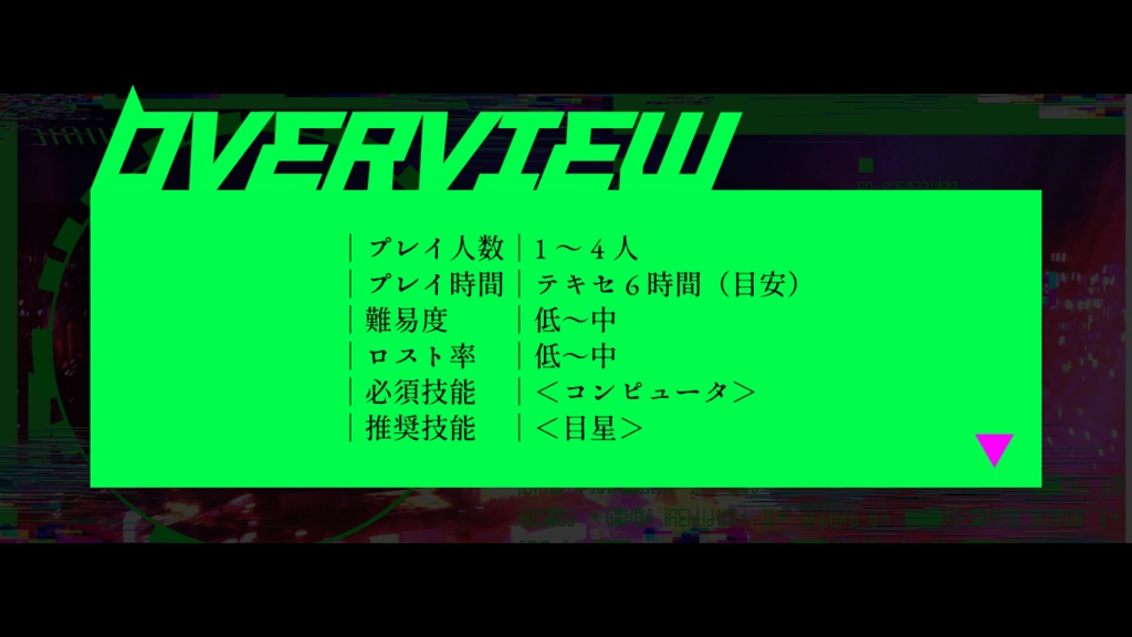 C.C.P -CoC Cyber Punk-