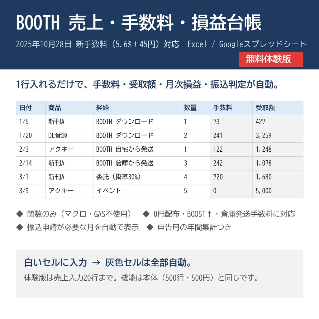 【無料体験版】BOOTH売上・手数料・損益台帳（売上20行まで）Excel・Googleスプレッドシート