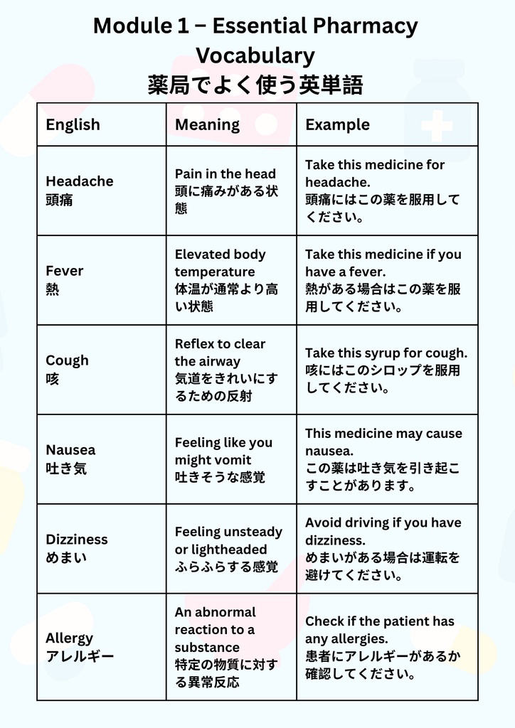 Pharmacy English Guide for Japanese Speakers