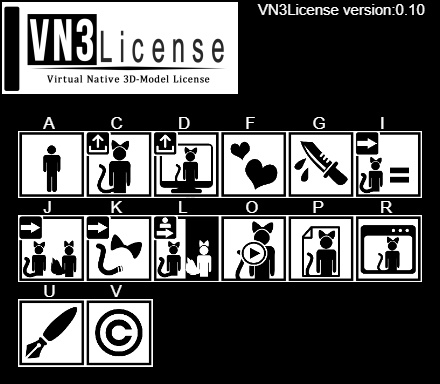 【スキニング済】MEMEMEモデル用SpineDressセット