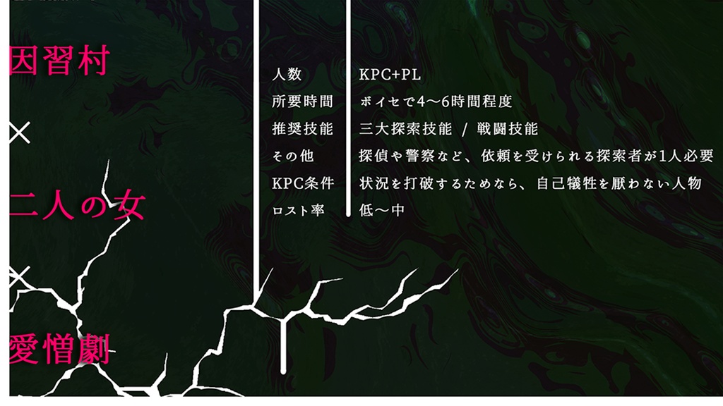 【CoCシナリオ】墜ちた卵は孵らない【SPLL:E191836】