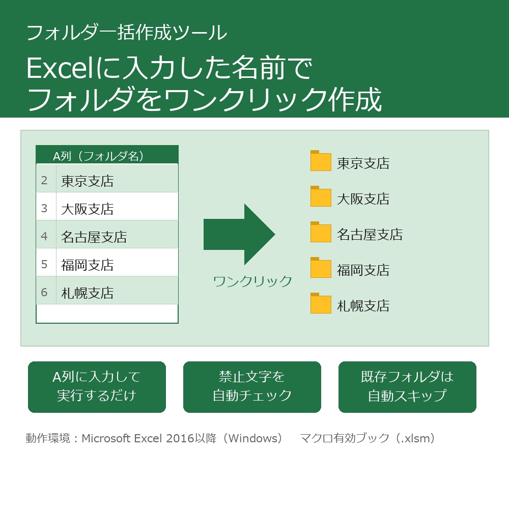 フォルダ一括作成ツール｜Excelに入力したフォルダ名をワンクリックで一括作成