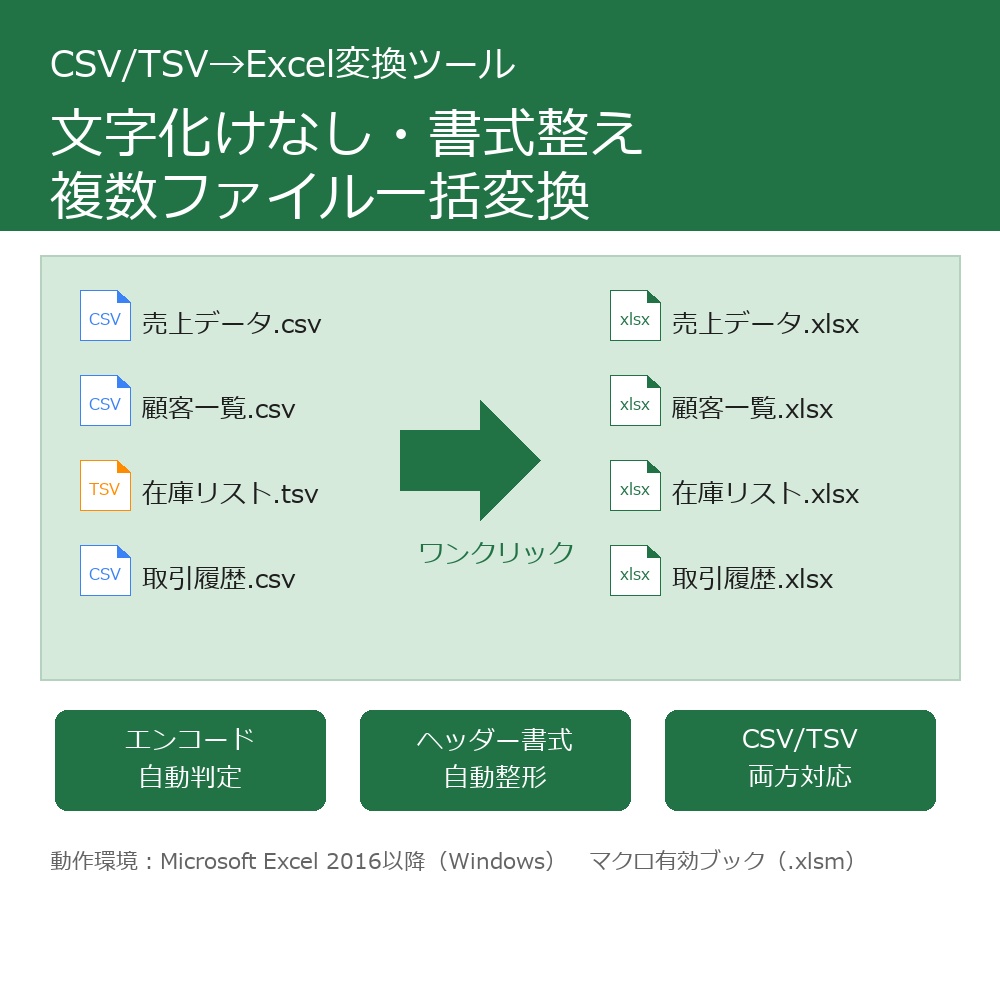 CSV/TSV→Excel変換ツール｜文字化けなし・書式整え・複数ファイル一括変換