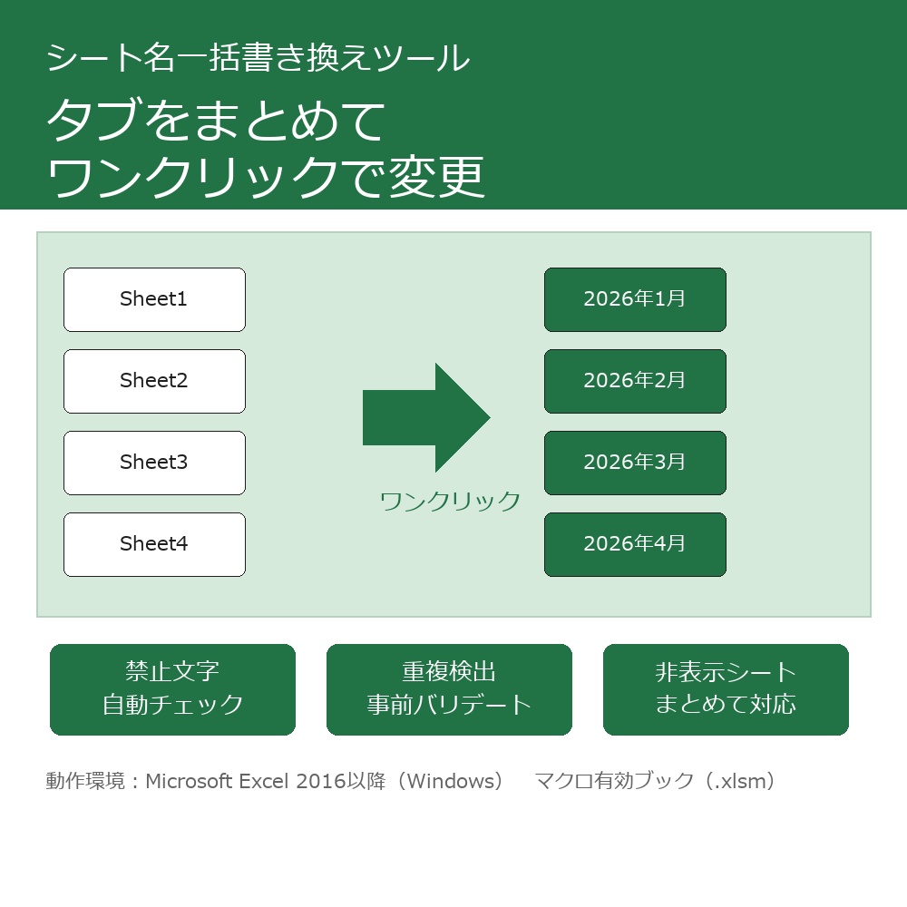 シート名一括書き換えツール｜Excelタブをまとめてワンクリック変更・バリデーション付き