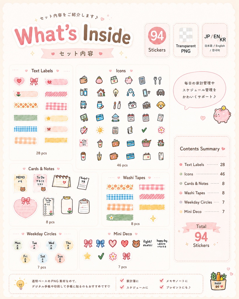 Pastel Budget Stickers|3言語対応 Goodnotes家計簿ステッカー