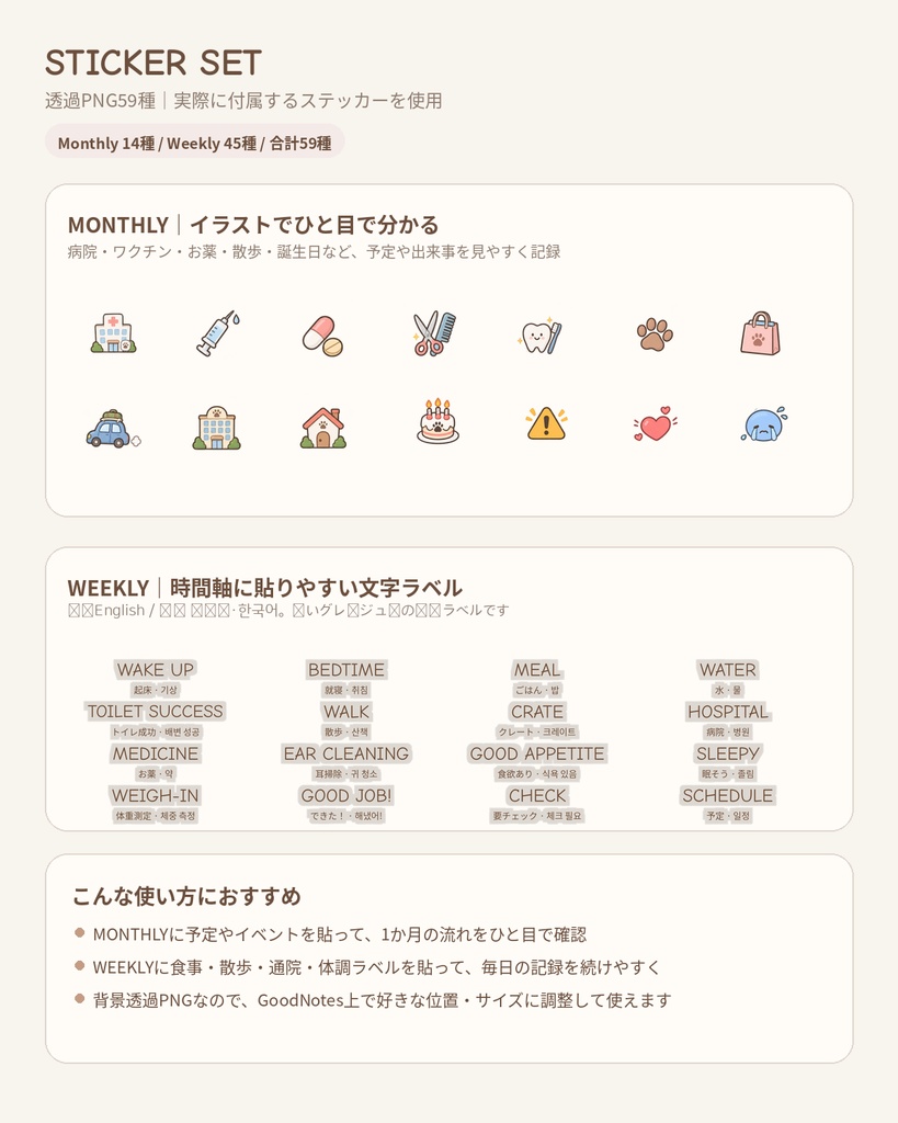 【期間限定590円】【2026年版】Pet Life Journal|日・韓・英3言語対応 GoodNotesペット記録手帳+ステッカー59種セット
