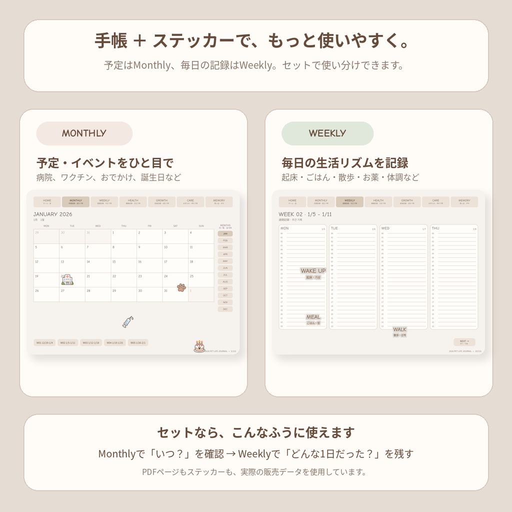 【期間限定590円】【2026年版】Pet Life Journal|日・韓・英3言語対応 GoodNotesペット記録手帳+ステッカー59種セット
