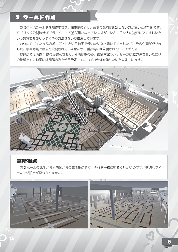 【同人誌】Modelography2025