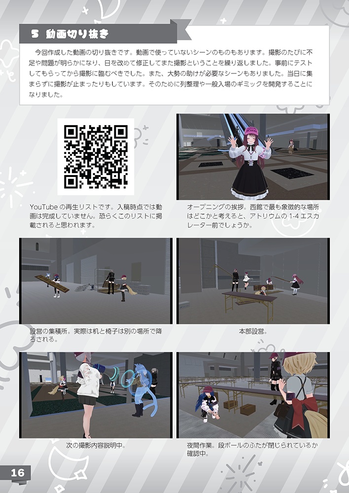 【同人誌】Modelography2025