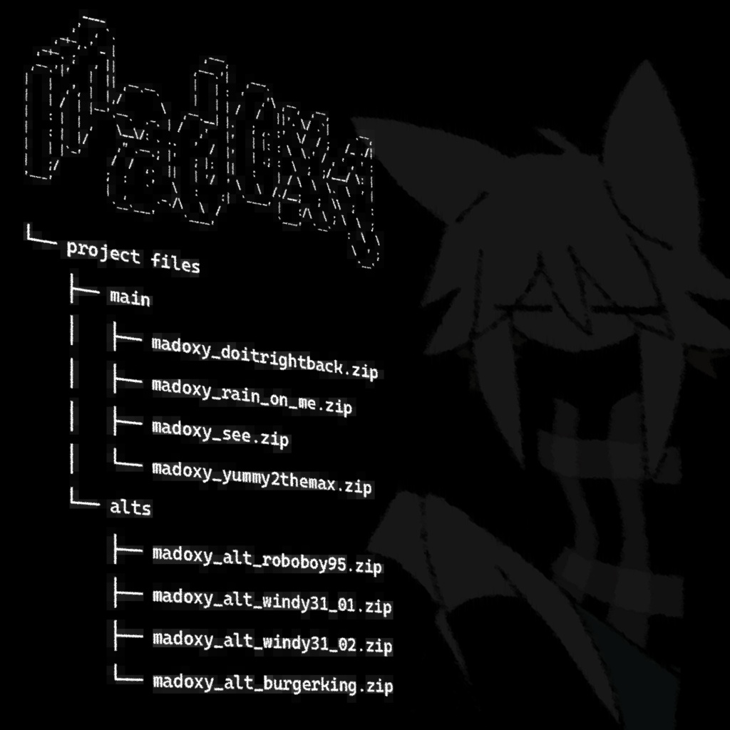 @ madoxy 2024 kit 【Serum Presets & Sample pack】