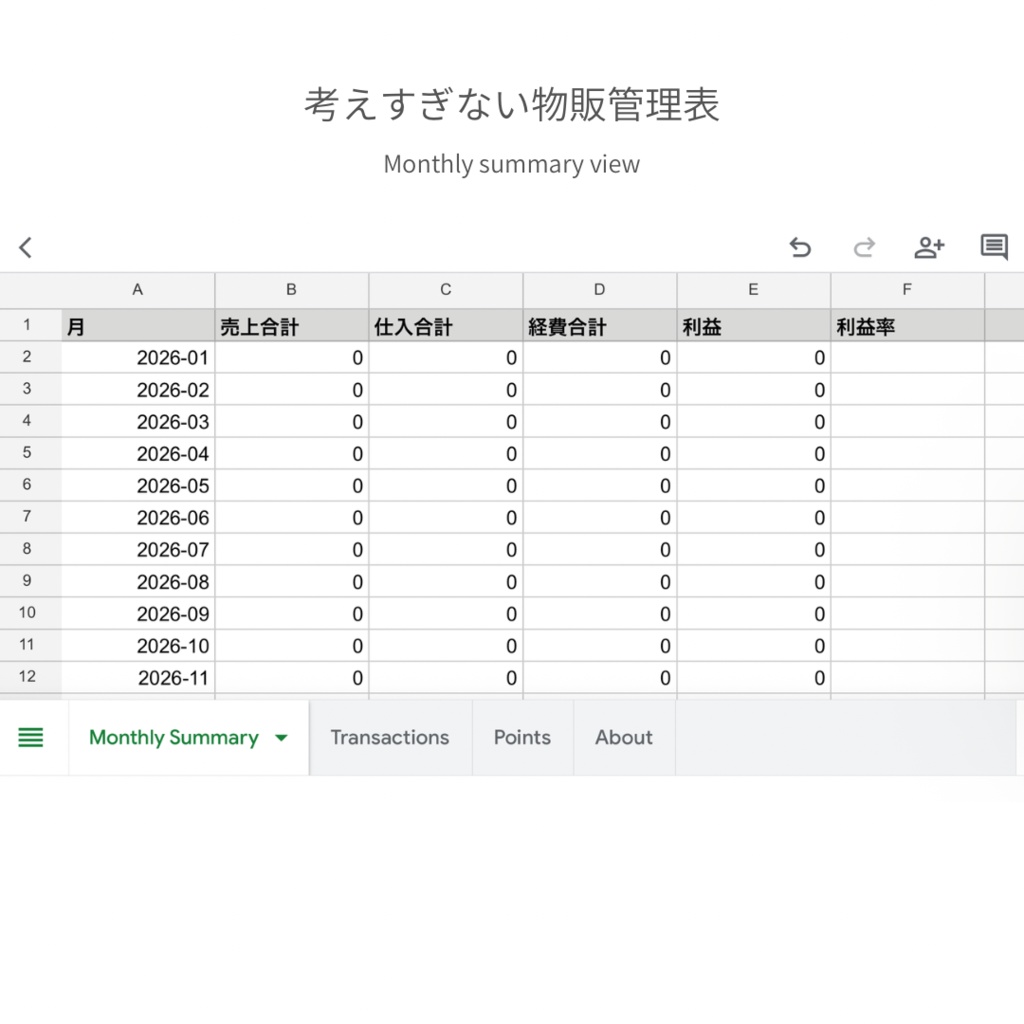 考えすぎない物販管理表｜自分用に作って使っていた（Google）