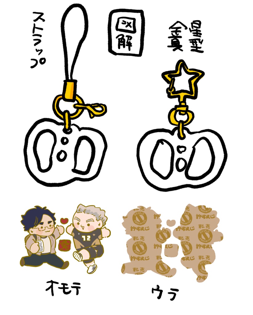 AKBKアクリルキーホルダー