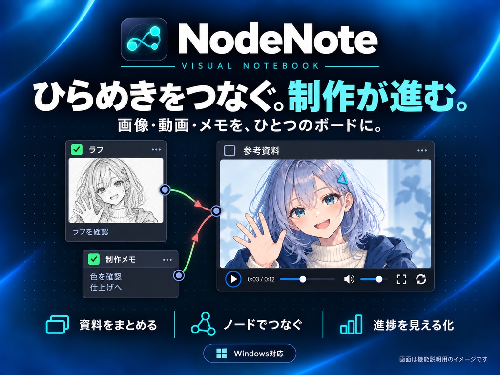 NodeNote