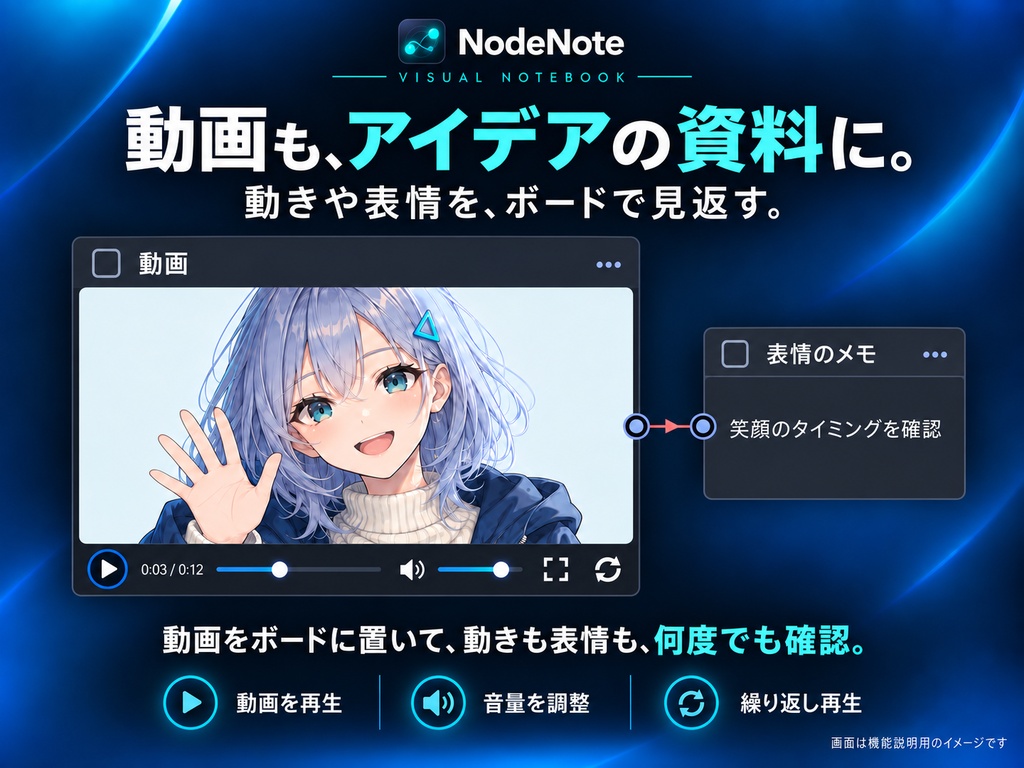 NodeNote
