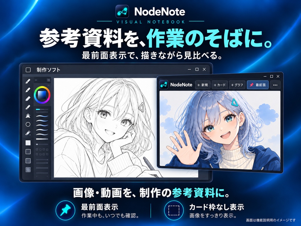 NodeNote