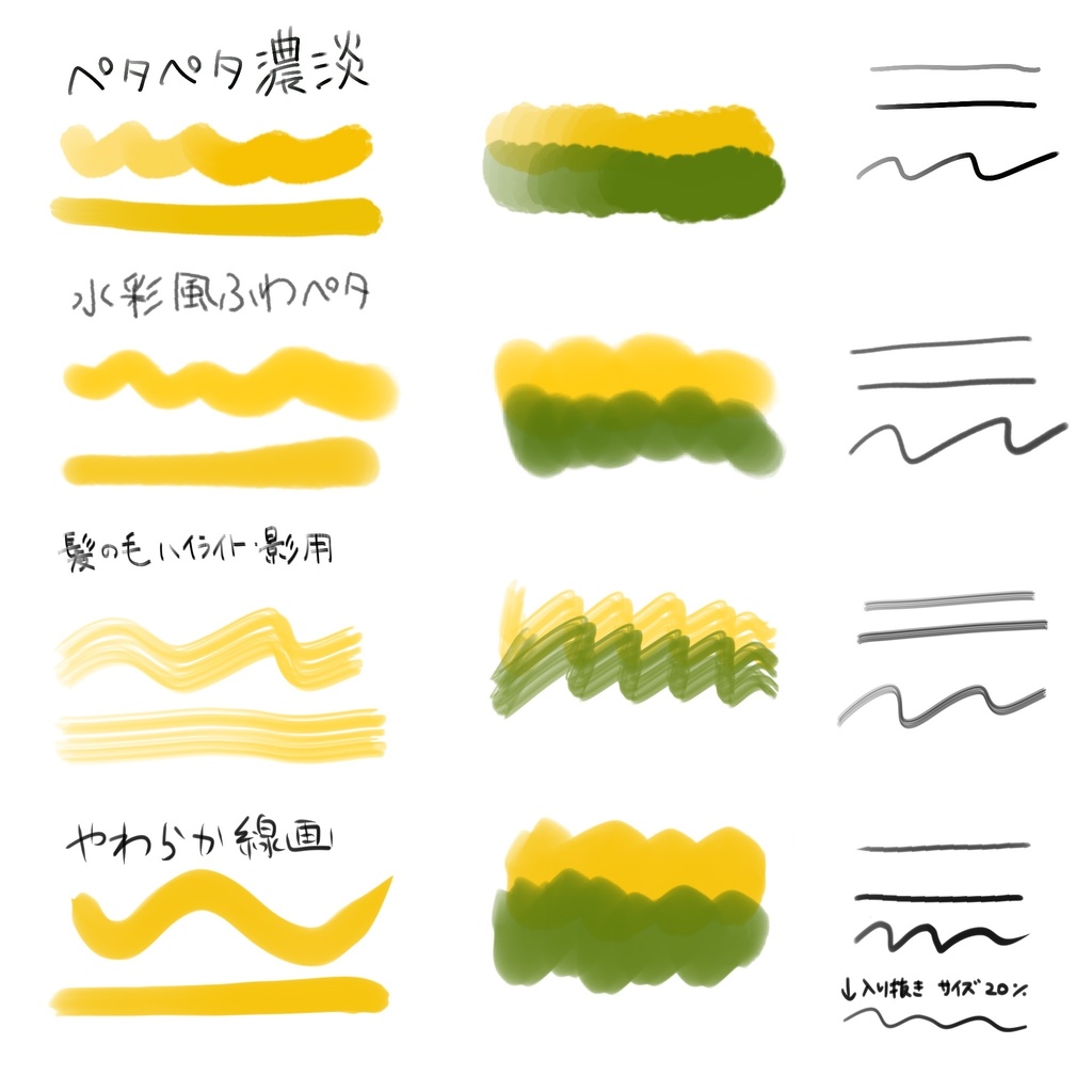 Procreate自作ブラシセット