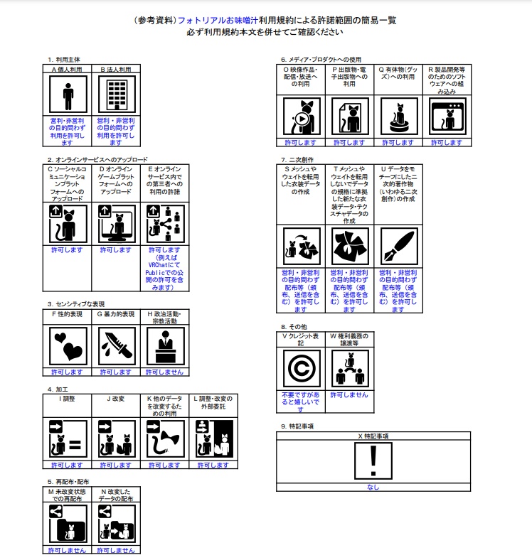 【VRChat想定】お味噌汁 △1530