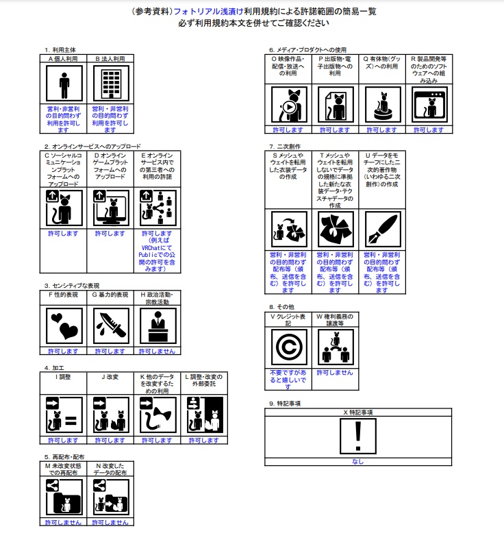 無料【VRChat想定】浅漬け △1187