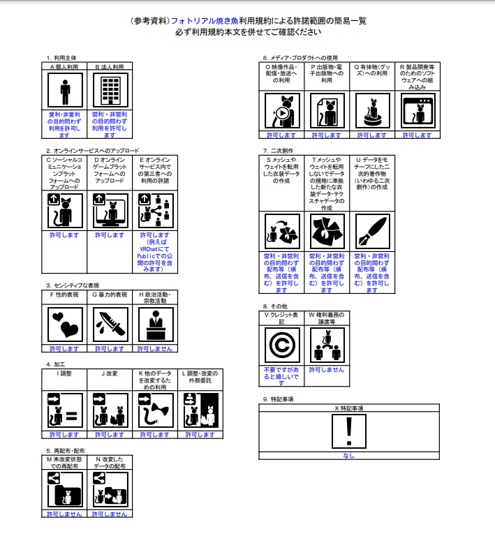 【VRChat想定】焼き魚△770