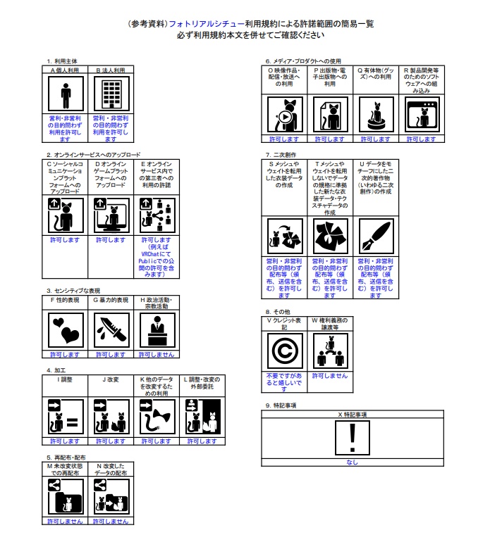 【VRChat想定】シチュー △1192