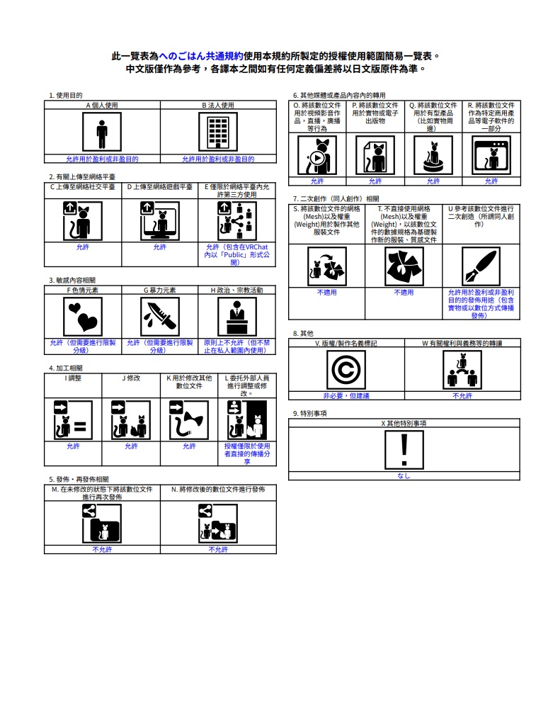#へのごはん フレンチコース11点セット きらきらアニメーション&食べられるUDONギミックのおまけつき French Course Set