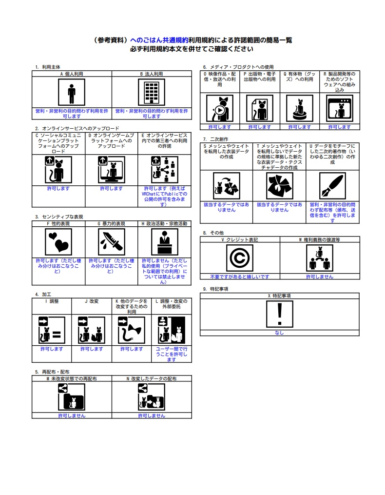 #へのごはん 夏祭り屋台メシ11点セット 食べられるギミックのおまけつき Japanese Festival Food