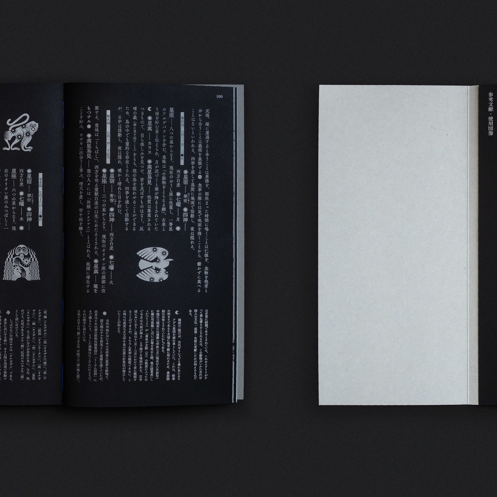 星禽−28 Chinese ZOOdiac