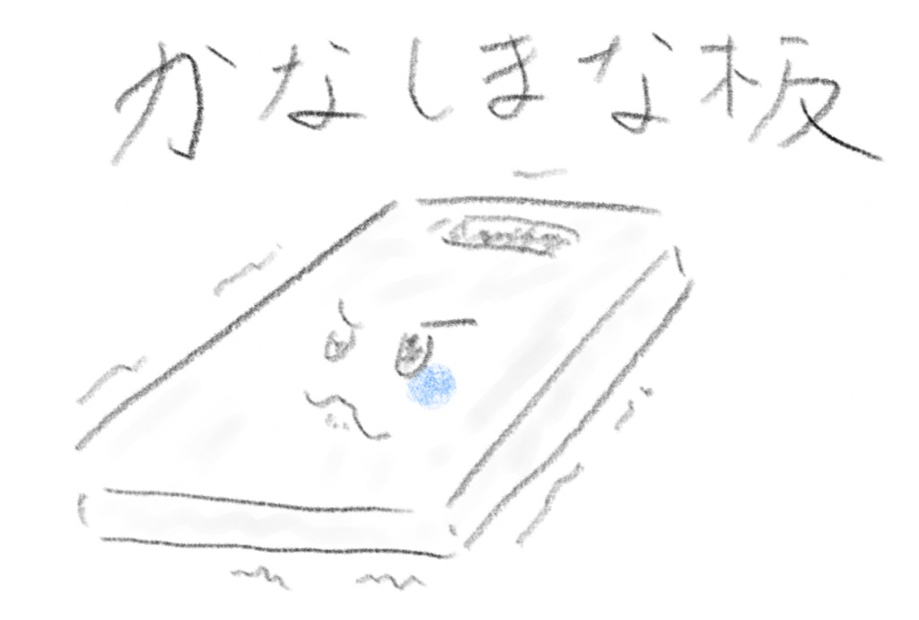 かなしまな板　〜悲しくても頑張る強い子〜