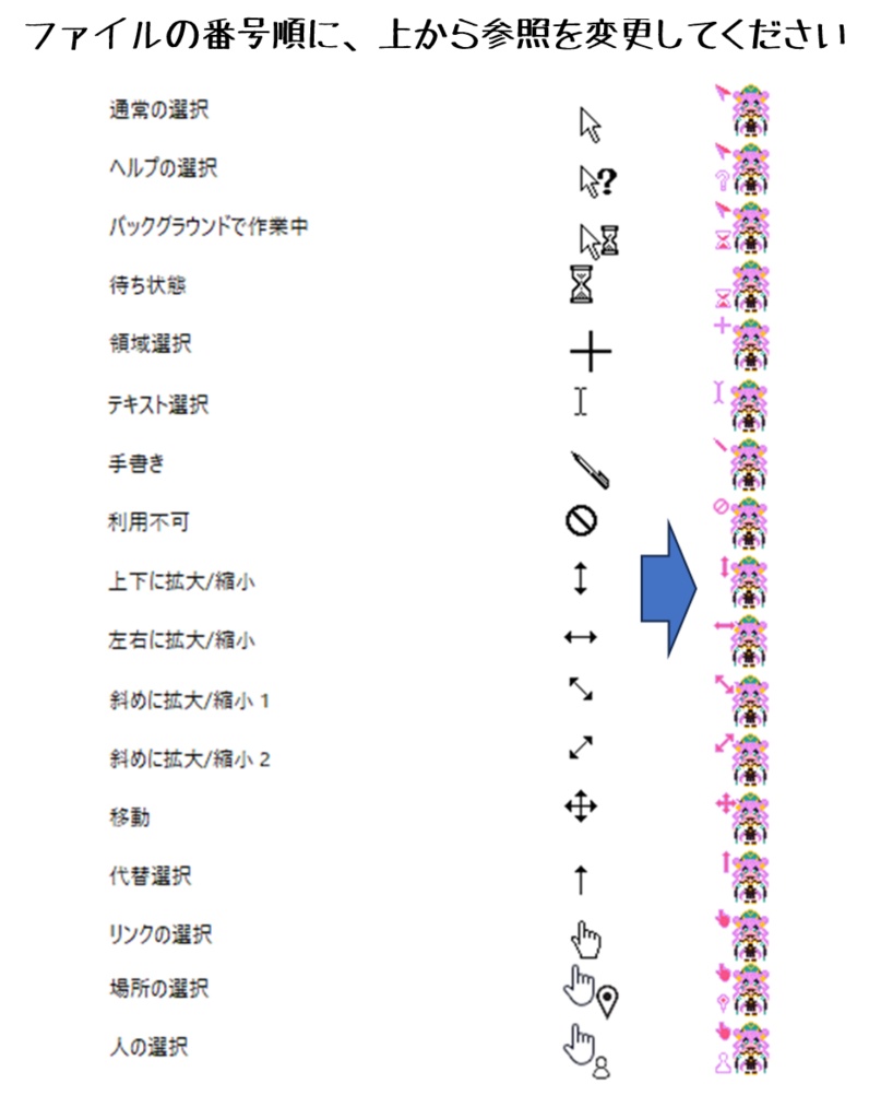 【無料版あり】月夜見眠太 ドット絵マウスカーソル