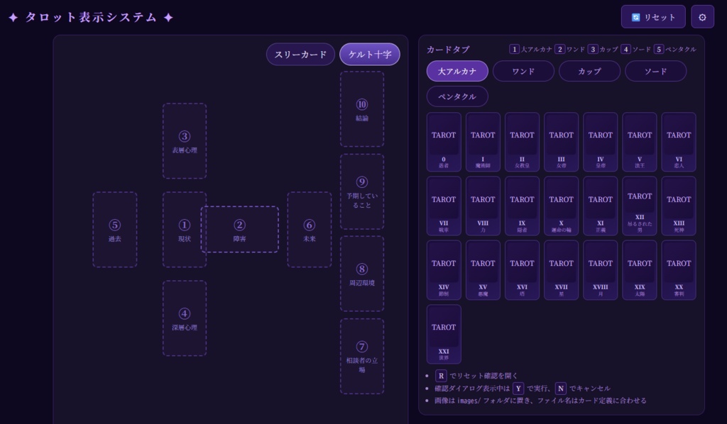 タロット表示システム(スリーカード/ケルト十字)