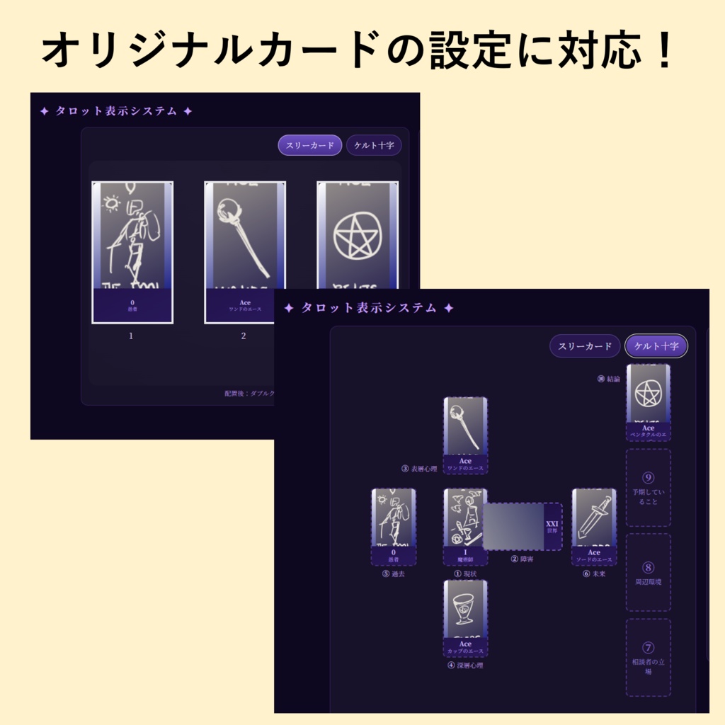 タロット表示システム(スリーカード/ケルト十字)