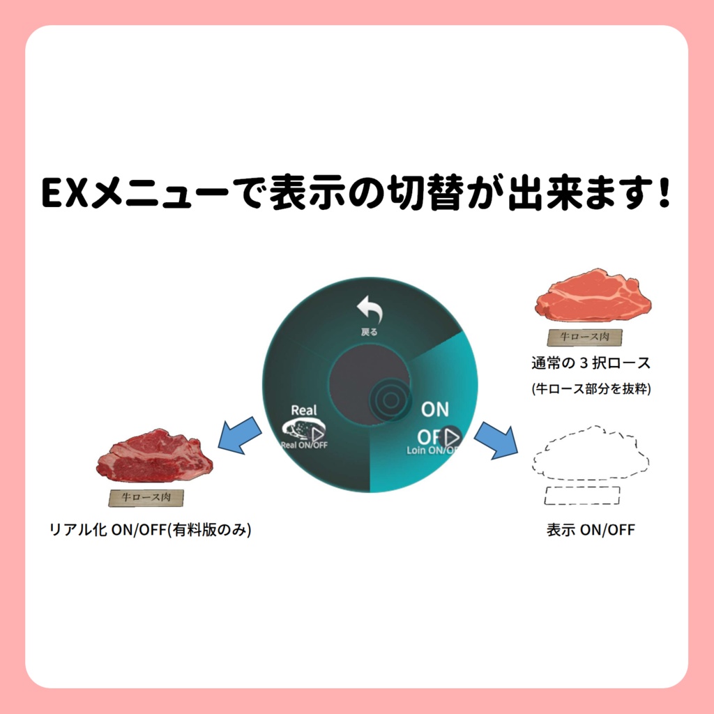 【期間限定無料版あり】【MA対応】3択ロース(サンタクロース)【VRChat用】