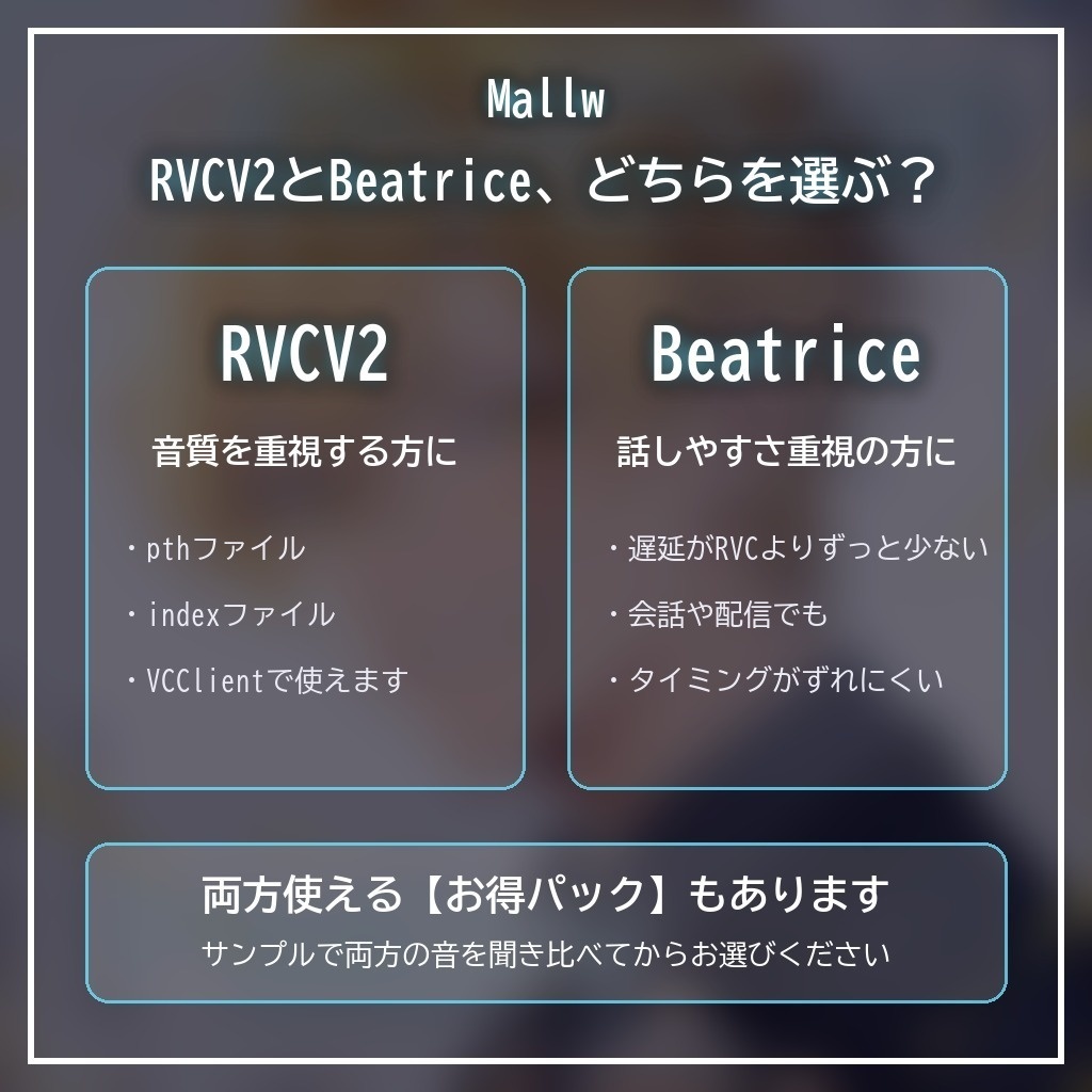 RVCV2・Beatrice2(rc.3対応)「Mallw」