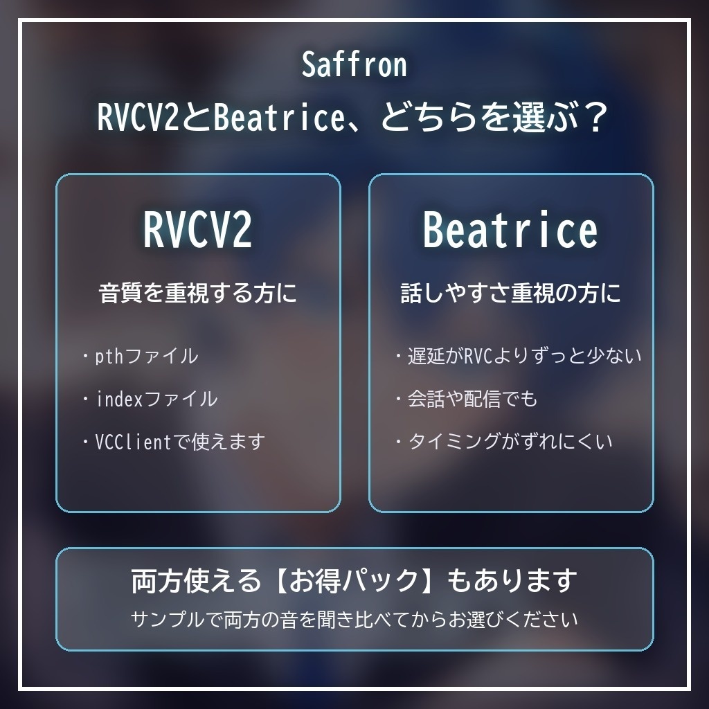 RVCV2・Beatrice2(rc.3対応)「Saffron」