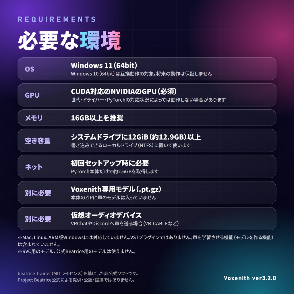 Voxenith|第三のAIボイスチェンジャー ─ 低遅延×声の仕上がり【無料体験版あり・お試しモデルも無料配布】