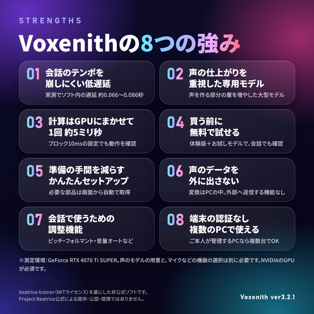 【ver3.2.1アップデート】Voxenith|第三のAIボイスチェンジャー ─ 低遅延×声の仕上がり【無料体験版あり・お試しモデルも無料配布】