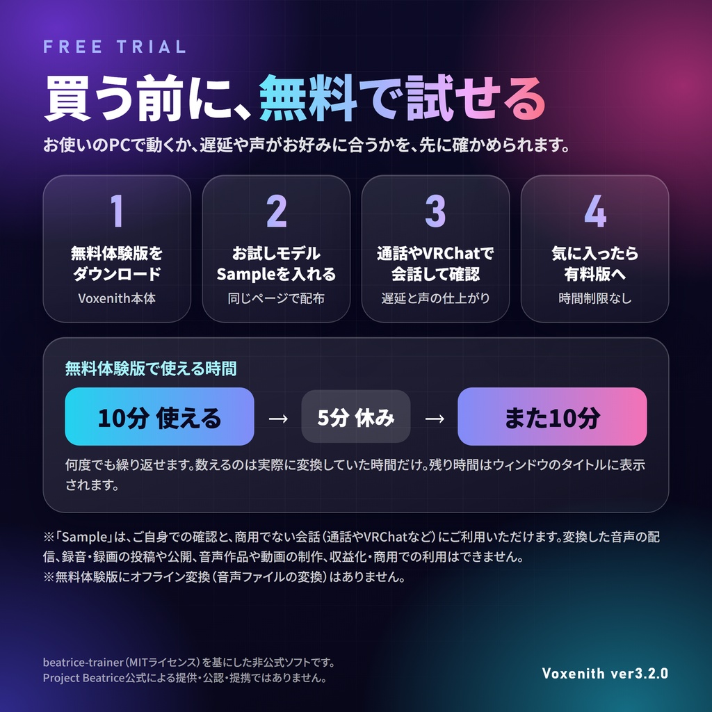 Voxenith|第三のAIボイスチェンジャー ─ 低遅延×声の仕上がり【無料体験版あり・お試しモデルも無料配布】